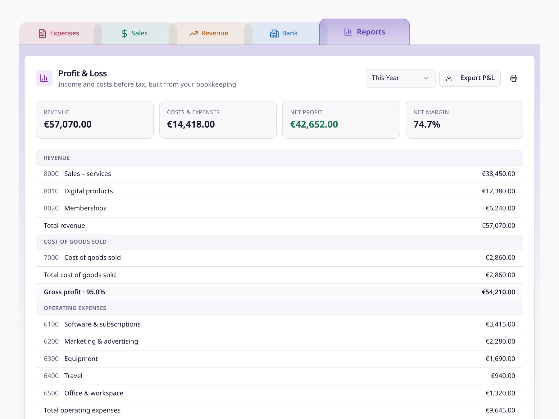 Meet the Reports Tab: Your Profit & Loss and Balance Sheet, Without the Accounting Headache